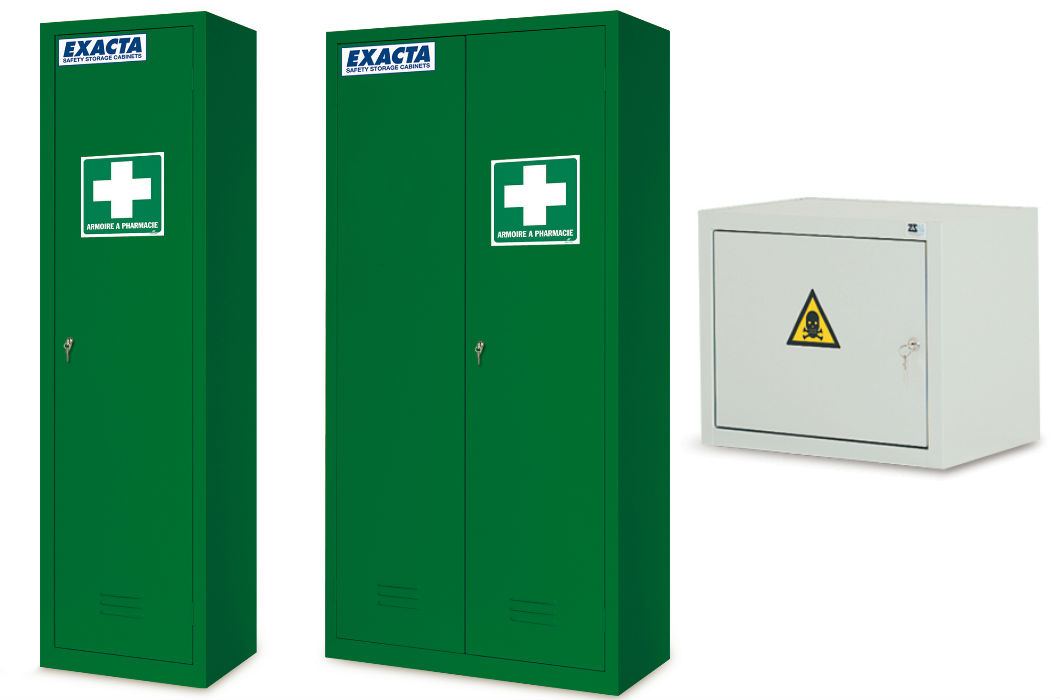 Armoires à pharmacie